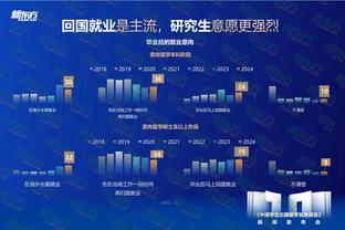 意媒：国米将在明年和巴雷拉续约至2028年，年薪650万欧元